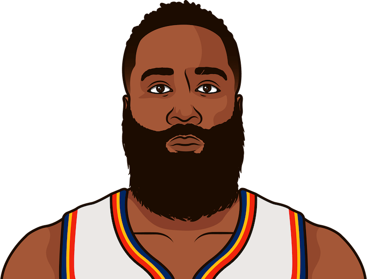 Gur Singh tweet media