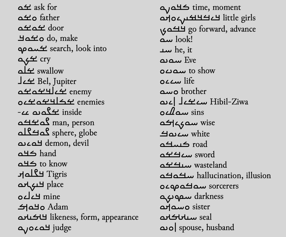 adamcmccollum's tweet photo. from some #mandaic script practice with a student today
#aramaic #mandaicvocab https://t.co/pfv8zsgHXS