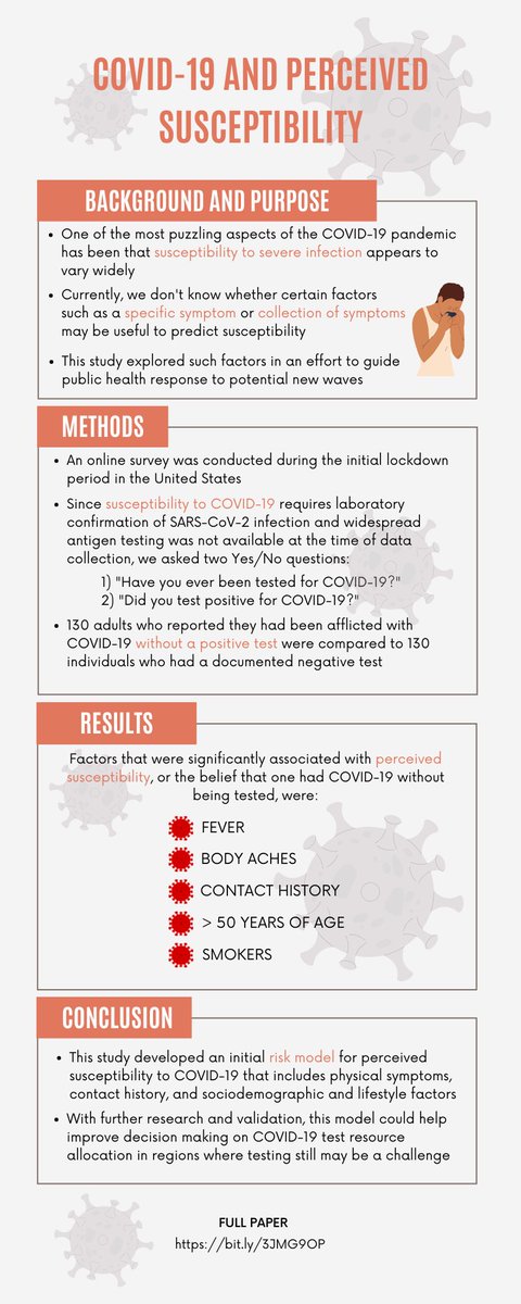 Happy to share the newest paper from our lab on COVID-19 perceived susceptibility! If you want to learn more, you can click on the link below for the full article: bit.ly/3JMG9OP