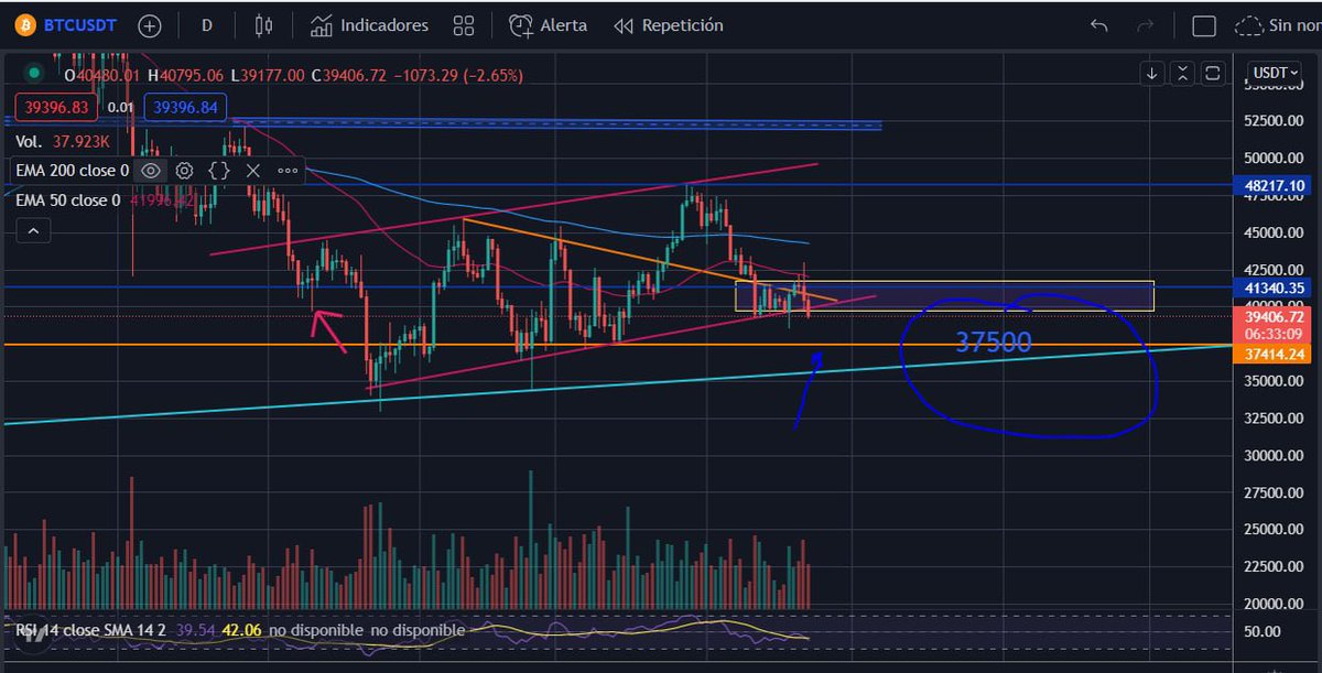 KriptoAdictos tweet media