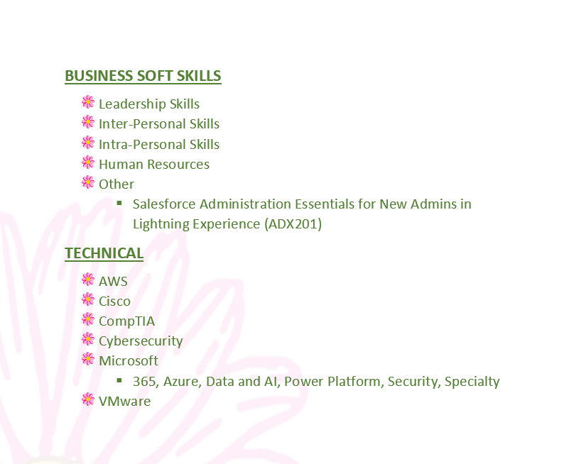 Take A Look At All The Class Subjects We Have To Offer!🌸
You Can See A More In-Depth List Of Classes Within Each Subject By Visting Our Website At ibt-sc.com Under "Training"
Call Us At 864-626-4280 
#certificationcourses #businesstraining #opportunities #selfgrowth