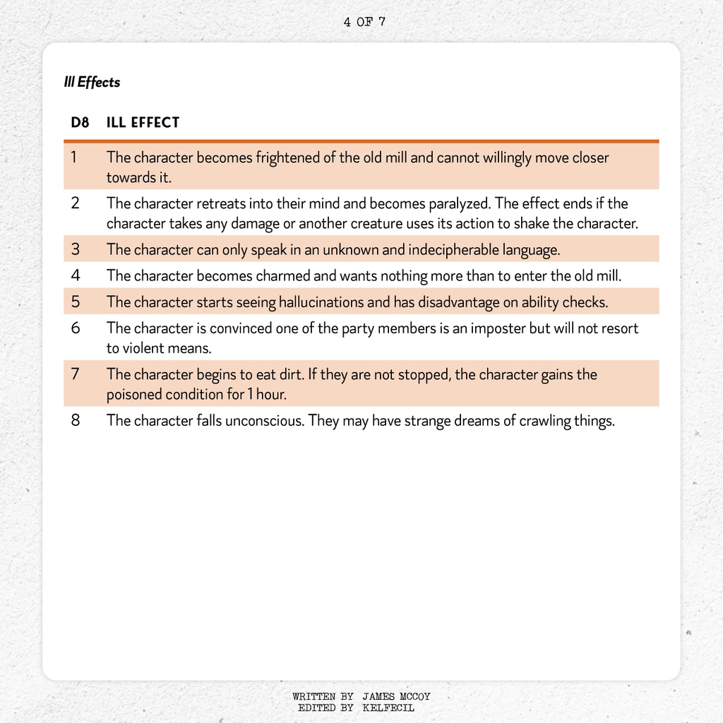 Torchlight Press tweet media