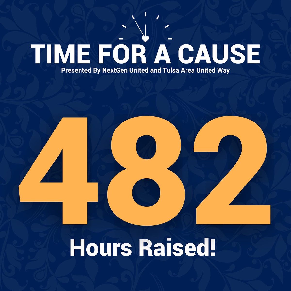 tulsaunitedway's tweet photo. The numbers are in… Time for a Cause raised 482 volunteer hours this year! 🎉 We are blown away by your generosity and so excited to see the impact these hours create for our partner agencies!

A special thank you to our auction donors and our NextGen United Steering Committee. https://t.co/dvNl5pJ5SD