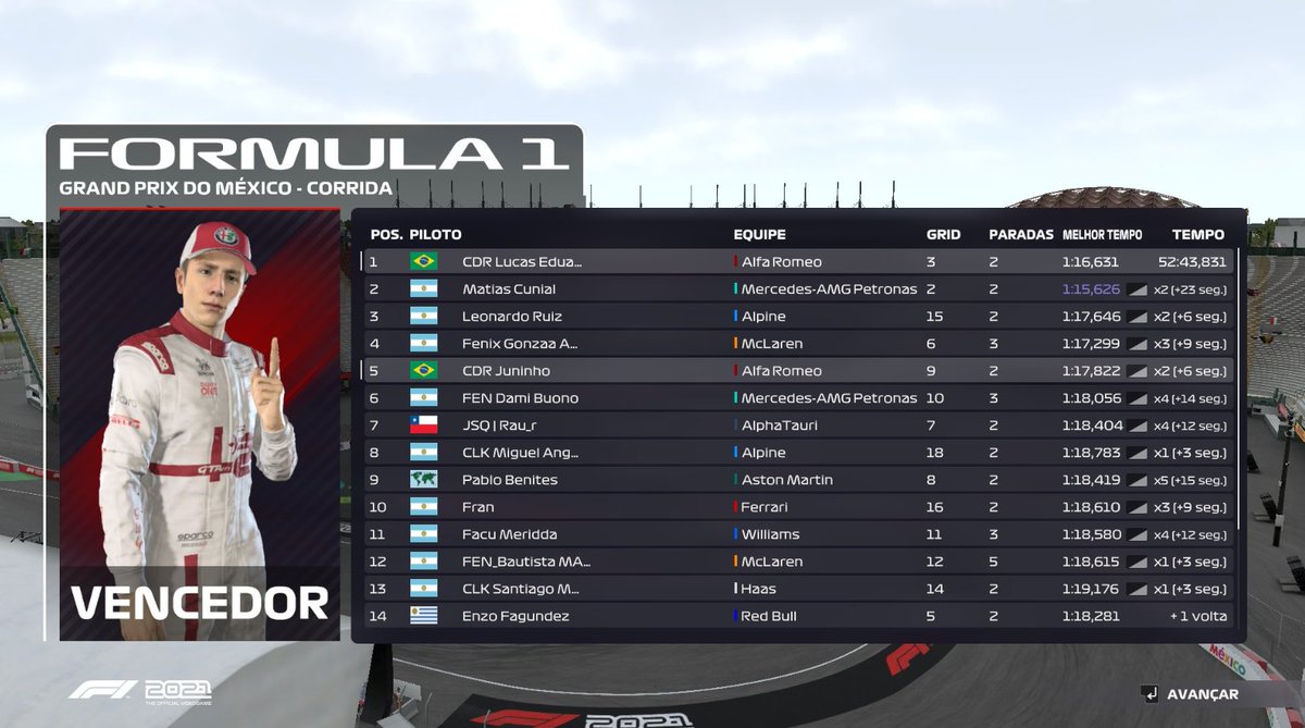 CDRGaming's tweet photo. Ontem teve mais uma etapa da @simARGformula, no GP do México!
Com uma estratégia sensacional, nossa equipe garantiu o P1 e P5 com @Lucas07_DK e @Delsin_Jr respectivamente.
Vitória ✅🏆🏆
Equipe que mais pontuou ✅
#GoCDR #PraCimaCDR https://t.co/vlNarhZGCw