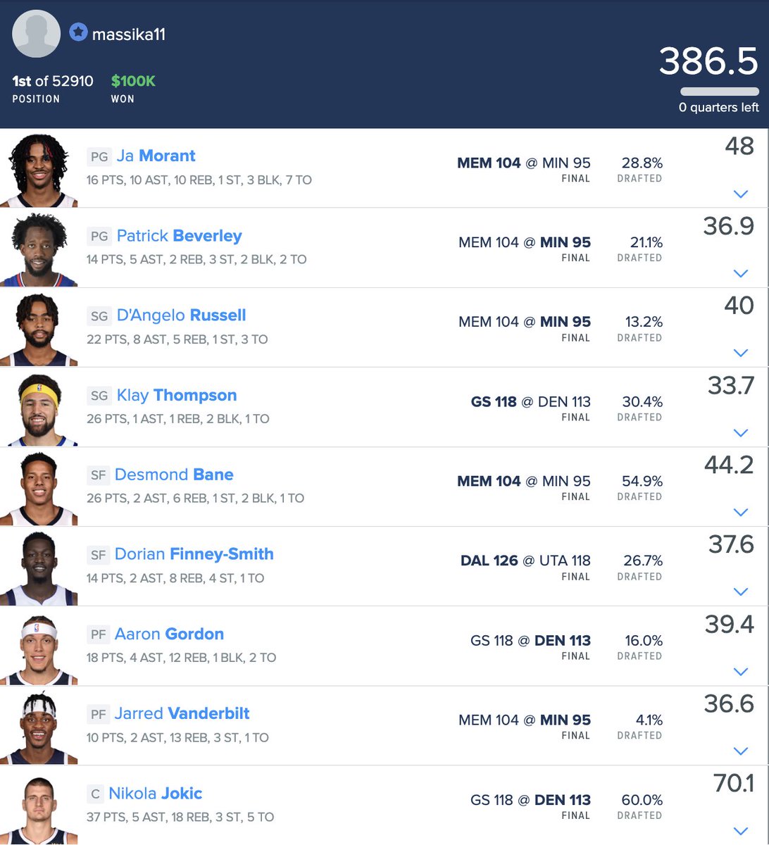 I_Slewfoot_U &amp; <a href="/DFS_HofbrauKing/">Erik Hoffman</a> chopped up 1st in the big #NBA #DFS GPP on #DraftKings last night.  BUT, that's where the similarities end!  

We explain how <a href="/DFS_HofbrauKing/">Erik Hoffman</a> put 30 lu's🤯in the Top 200!

A deep dive on player pool strategies👇

mailchi.mp/1590f5bf42e4/d…