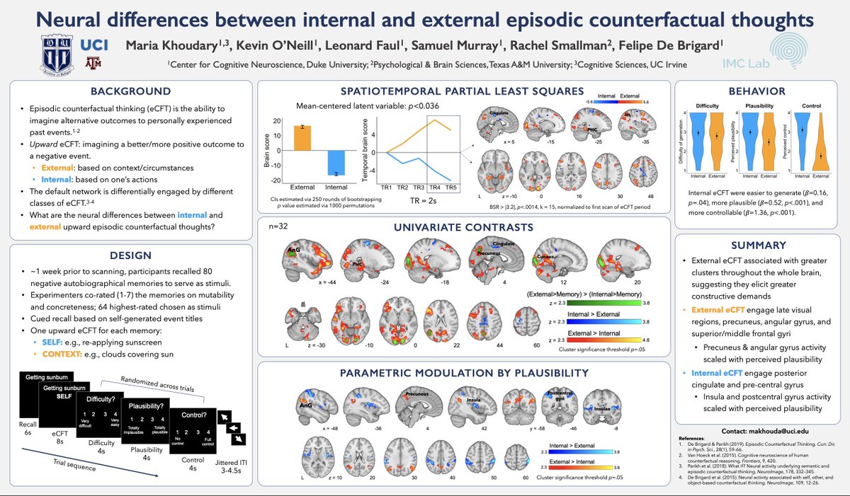 obligatory #CNS2022 promo -- come by poster E23 on Monday from 2:30-4:30pm if you're interested in the neural differences between different types of episodic counterfactual thoughts 🧠