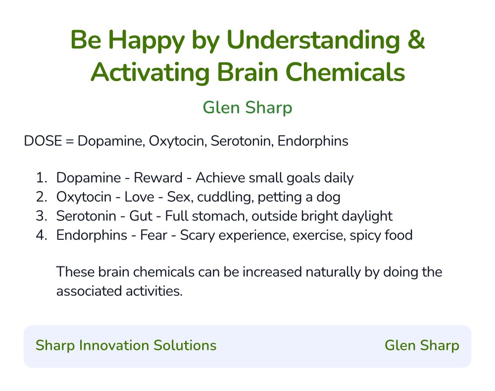 sinnosol's tweet image. Take action to increase your happiness.
Don&apos;t be fooled by the source video style. It is results that matter. vm.tiktok.com/ZMLbGWR4y/
#intelligenceaugmentation #happiness