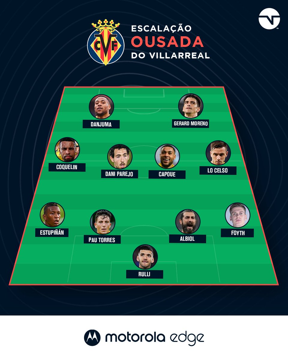 TNTSportsBR's tweet photo. Esse time do Villarreal já mostrou que nada é impossível, né?! 💥 E aí, acha que os caras vão fazer ainda mais história nessa edição da maior competição de clubes do mundo? 👀 #ExploreSeuEdge #MCH @MotorolaBR https://t.co/Wsa5o9CCYl