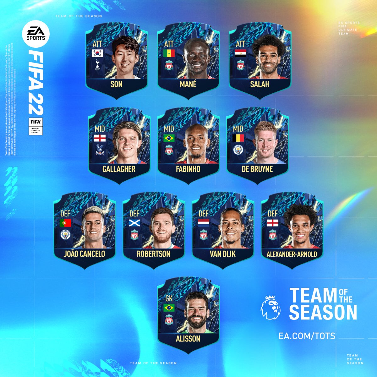 WalebLFC's tweet image. 