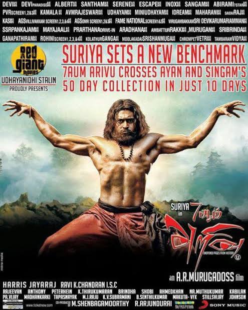 #7AMArivu - First 100cr film of #Suriya ..!!😲 This is humongous considering the Film was clashed with #SRK's #Raone & #Vijay's #Velayudham..🌟 

 Peak of #Suriya..👌
#VaadiVaasal
