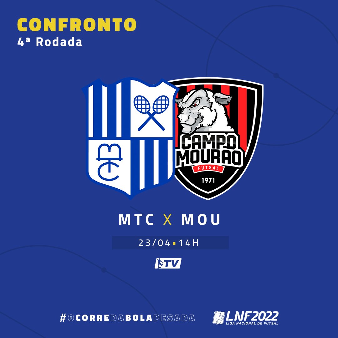 lnfontime's tweet photo. O @MinasTenisClube encara o @Campomouraofut1, às 14h, com transmissão ao vivo da LNFTV.
Partida válida pela 4ª rodada da competição.
Assine o PPV, ajude seu time do coração e assista aos jogos do melhor futsal do mundo➡️https://t.co/0lv7OCn6u9
#LNF2022 #MTCxMOU https://t.co/roEqC01iHA