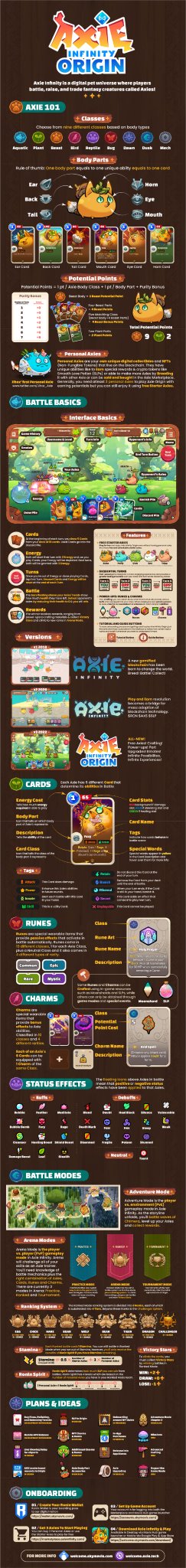 RT blaumitz: ⭐️@AxieInfinity #Origin Infographic⭐️  Made an alternative format of my #OriginEducation entry with an aim to improve scrolling & zooming experience! Please feel free to share it to everyone!✨  Maraming Salamat po💖@Jihoz_Axie @axie_tech   HD [drive.google.com] [twitter.com] [pbs.twimg.com]