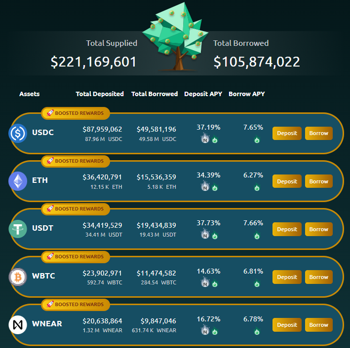 Aurigami tweet media