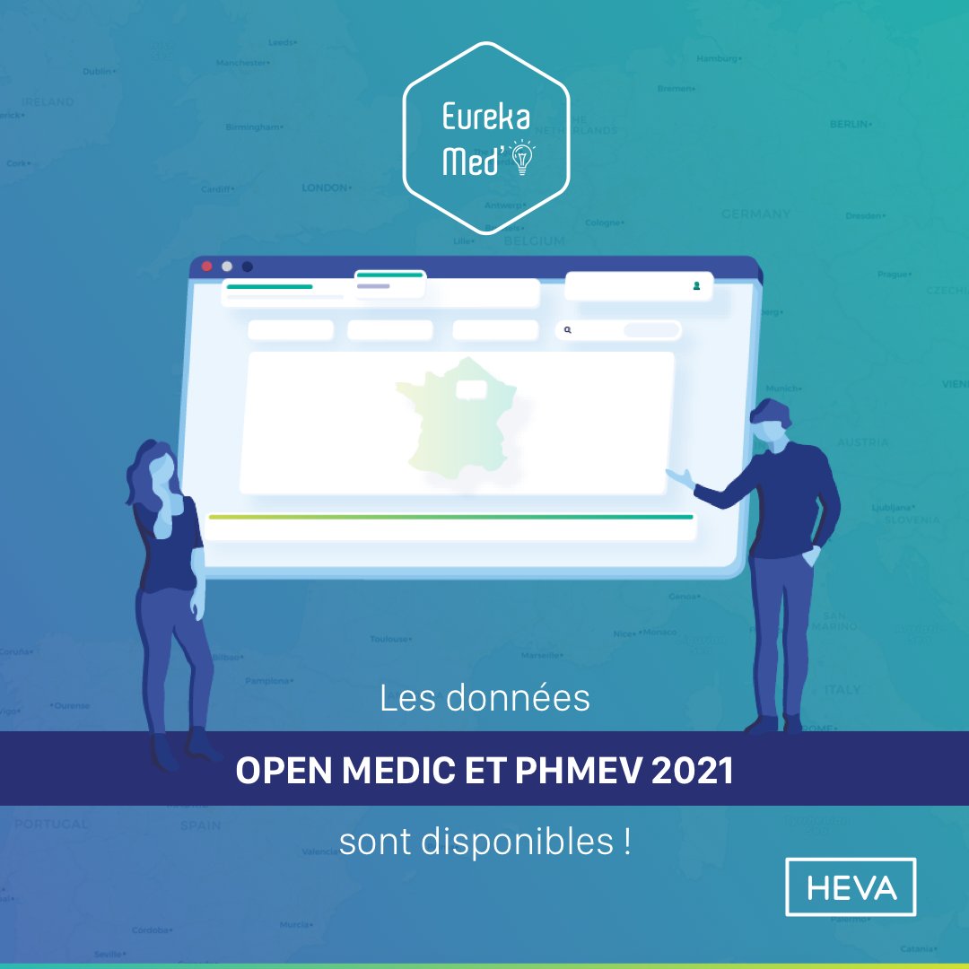 HEVAWEB's tweet photo. [#OpenData] Les données #OpenMedic et #PHMEV 2021 (remboursement des médicaments délivrés en ville) viennent d'être mises à disposition dans notre outil de visualisation Eureka Med'!
Merci aux équipes de l'@Assur_Maladie pour cette nouvelle mise à jour.
👉 https://t.co/dRQQfz3SCr https://t.co/7DfDcCG3X4
