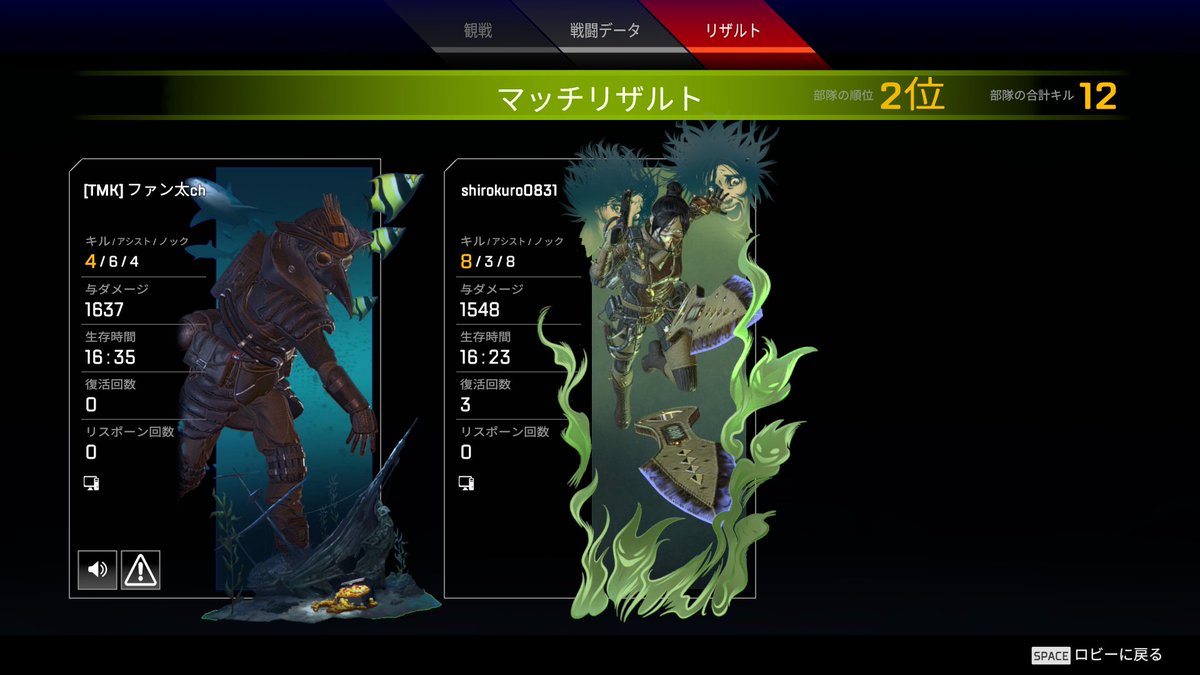 しろくろ tweet media