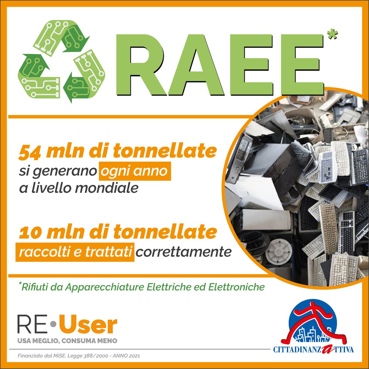 Cittadinanzatti's tweet photo. Gli oggetti elettronici hanno una vita sempre più breve.
Una volta dismessi diventano #RAEE.
E se smaltissimo correttamente i restanti 44 mln di tonnellate?
#EarthDay #GiornataMondialeDellaTerra #EarthDay2022 #riciclo #EconomiaCircolare #REUser
https://t.co/6G6q1jlyDd https://t.co/2KDmnO96uR