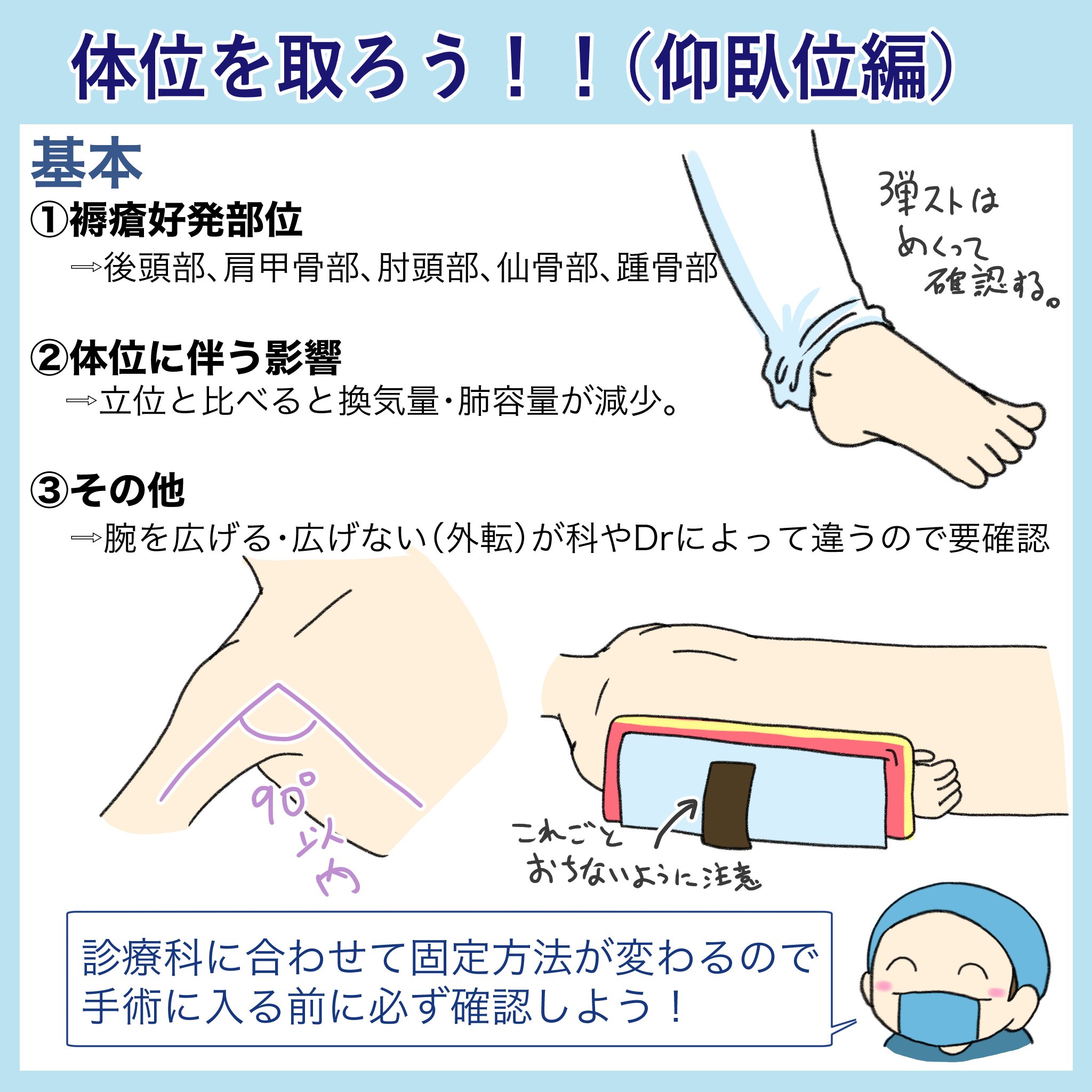 現実を生きるオペ看のモル Na Twitteru 仰臥位 側臥位 砕石位のポイントです 術後に発赤がないか 痺れがないかキチンと確認して退室させないと いつから発生したかがわからなくなるよ 手術室 オペ看 オペ看になろう T Co Oyvl1lsocc Twitter