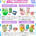 見た目もおしゃれ。「ほろよい」にちょい足しで作れるカクテルレシピまとめ。