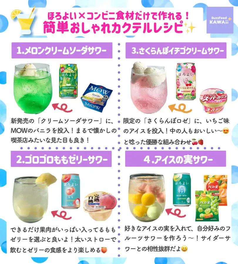 見た目もおしゃれ。「ほろよい」にちょい足しで作れるカクテルレシピまとめ。