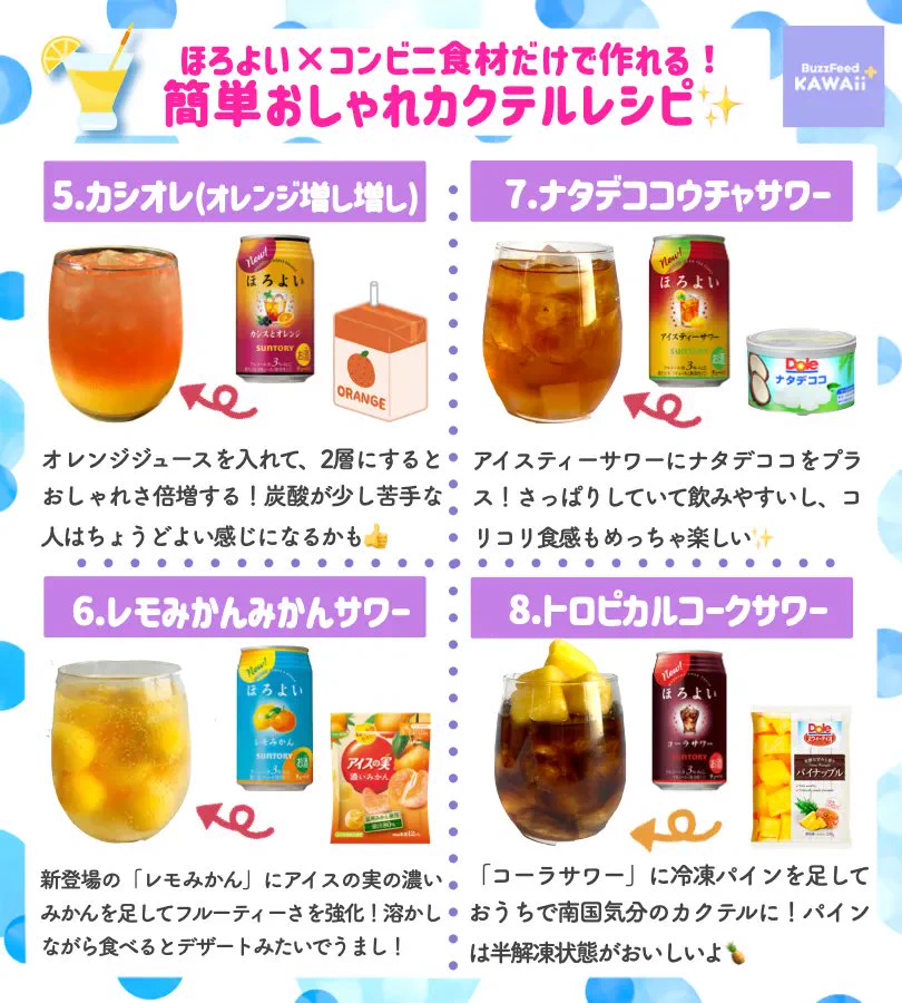 見た目もおしゃれ。「ほろよい」にちょい足しで作れるカクテルレシピまとめ。