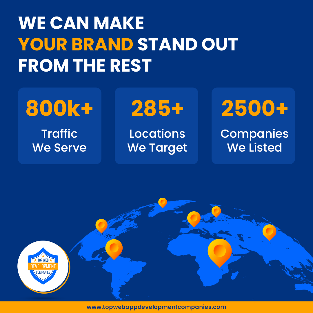 topwebappdev tweet picture