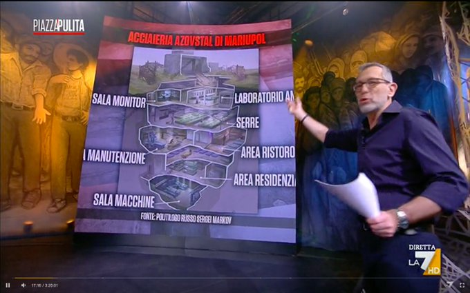 ugom65's tweet photo. "Giornalisti" e fonti: a sinistra @corradoformigli che presenta i mitici sotterranei di Azovstal. A destra l'illustrazione del gioco da tavola Blackout del 2015...
https://t.co/SaOaZxsrDe https://t.co/RbHogLSAvc