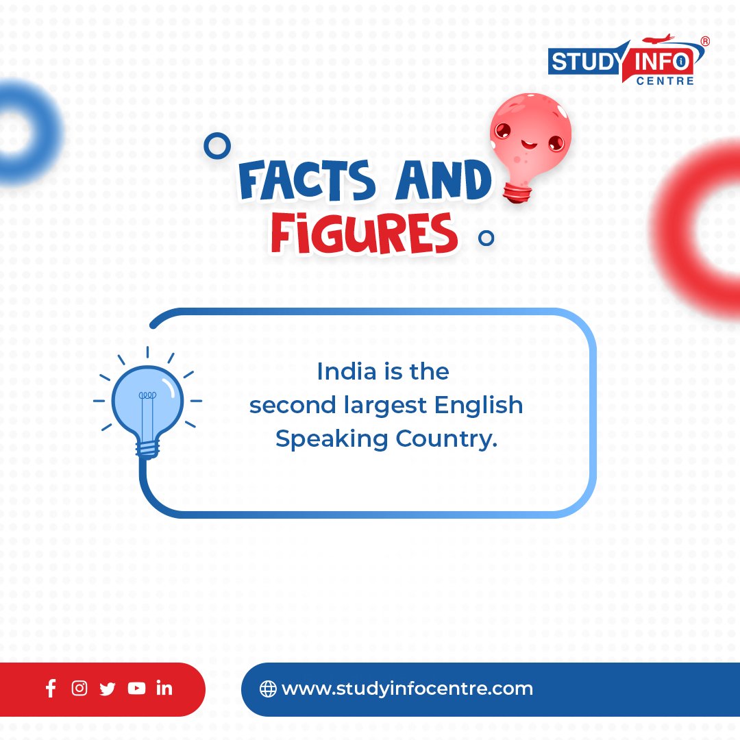studyinfocentre's tweet photo. Fact and Figure.
#studyinfocentre #studyabroad #internationalstudents #Australia #UK #USA #canada #india #career #subject #study https://t.co/MAn4a9qig8