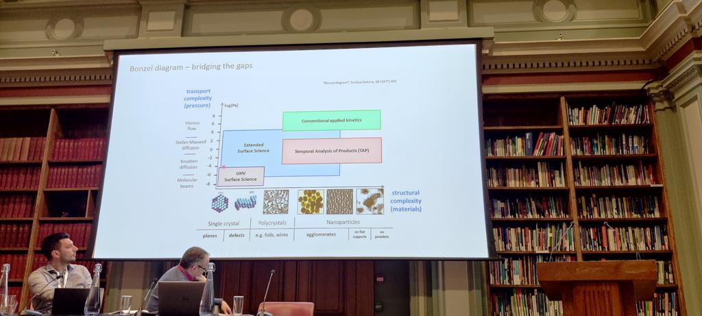PR_Davies's tweet photo. Great science, great meeting, great friends #fdphotoelectron https://t.co/JRKSG0X8P0