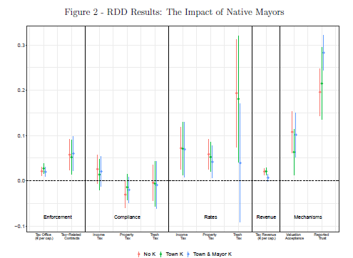 Simone Paci tweet media