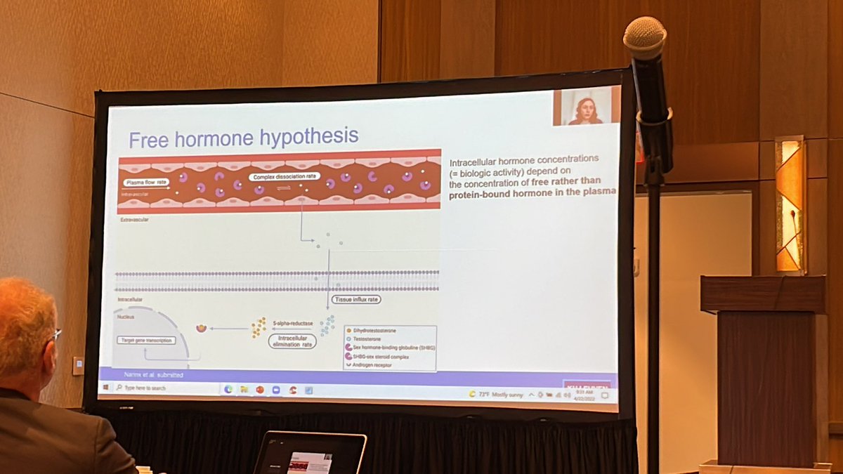 AndrogenSociety's tweet photo. Next we have @leen_antonio presenting on #SHBG and #freeT. 
#Androgens #AndrogenSociety2022 https://t.co/0h94OQ1EZf