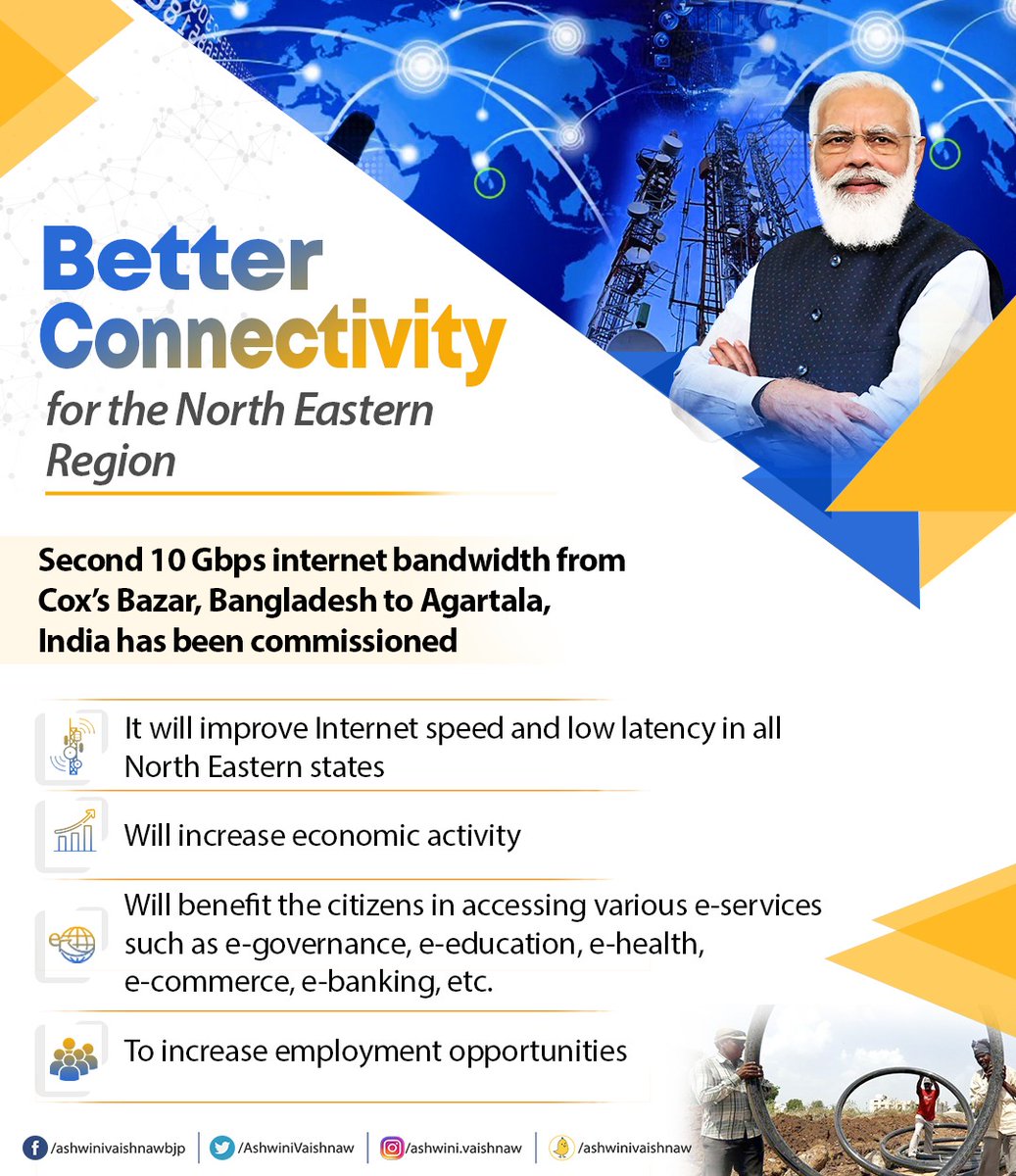 AshwiniVaishnaw's tweet photo. Committed towards better connectivity in North Eastern states.

https://t.co/IVBad0JEs5 https://t.co/FR1ugQcQki