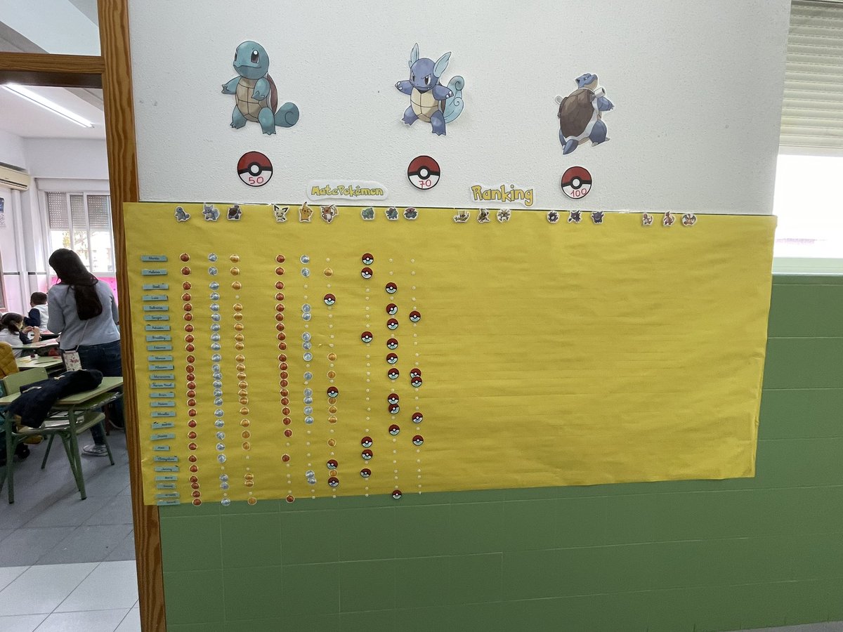 Fran_Selva's tweet photo. Está mañana he visitado a los compañeros/as del CEIP Alfonso X El Sabio de Lorca (Murcia) a los que este curso he acompañado en los primeros pasos de su proceso de transformación educativa. Enhorabuena por el trabajo realizado y los buenos resultados conseguidos!!👏🏻👏🏻 https://t.co/n1MoivMsHM