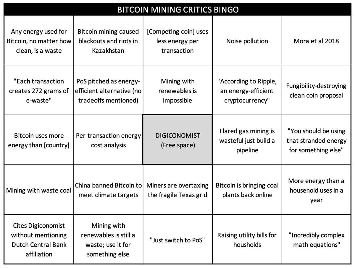 For your consideration, Bitcoin Mining Critics Bingo. A very easy game to win.