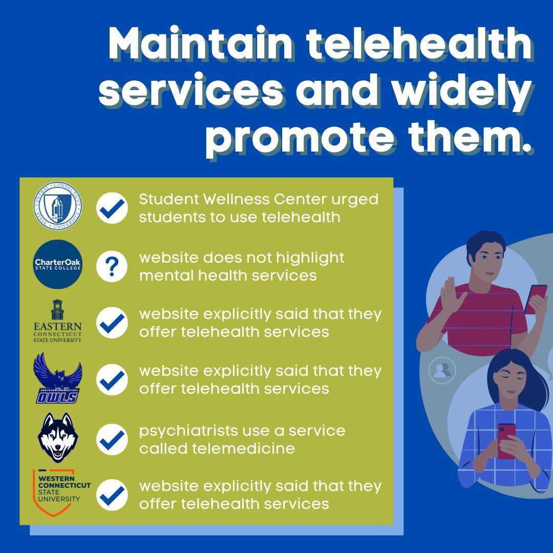 CSMHNews's tweet image. ICYMI: CT universities had to adjust during the COVID-19 shutdown. Did they meet mental health recommendations?

Read the latest article to find out more: csmhnews.wordpress.com/2022/04/17/do-…

#CSMHNews #ctnews #connecticut #CCSU #ECSU #charteroak #SCSU #WCSU #UCONN #CSCU #mentalhealth