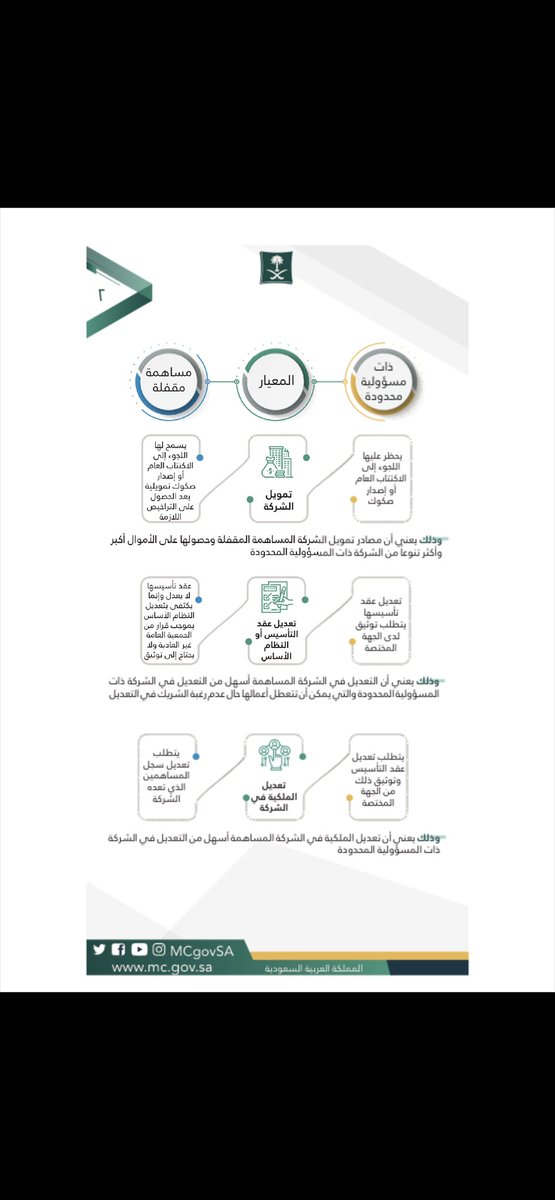 المحامي/ عبدالرحمن زغبي tweet media