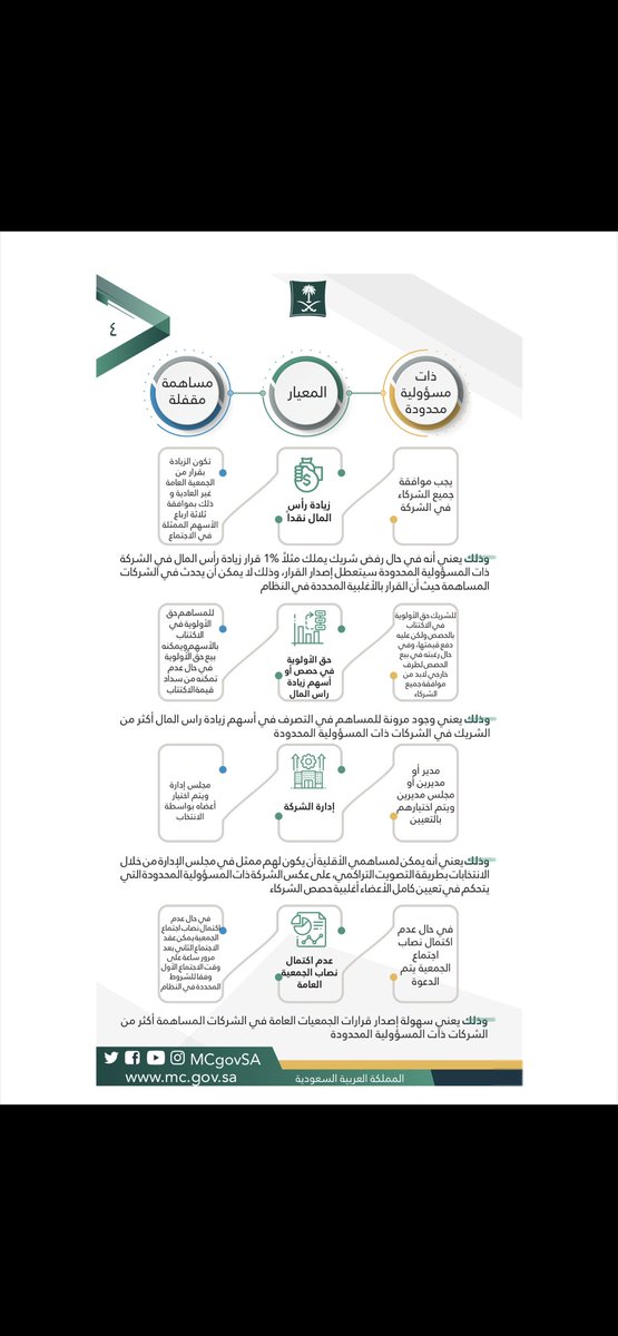 المحامي/ عبدالرحمن زغبي tweet media