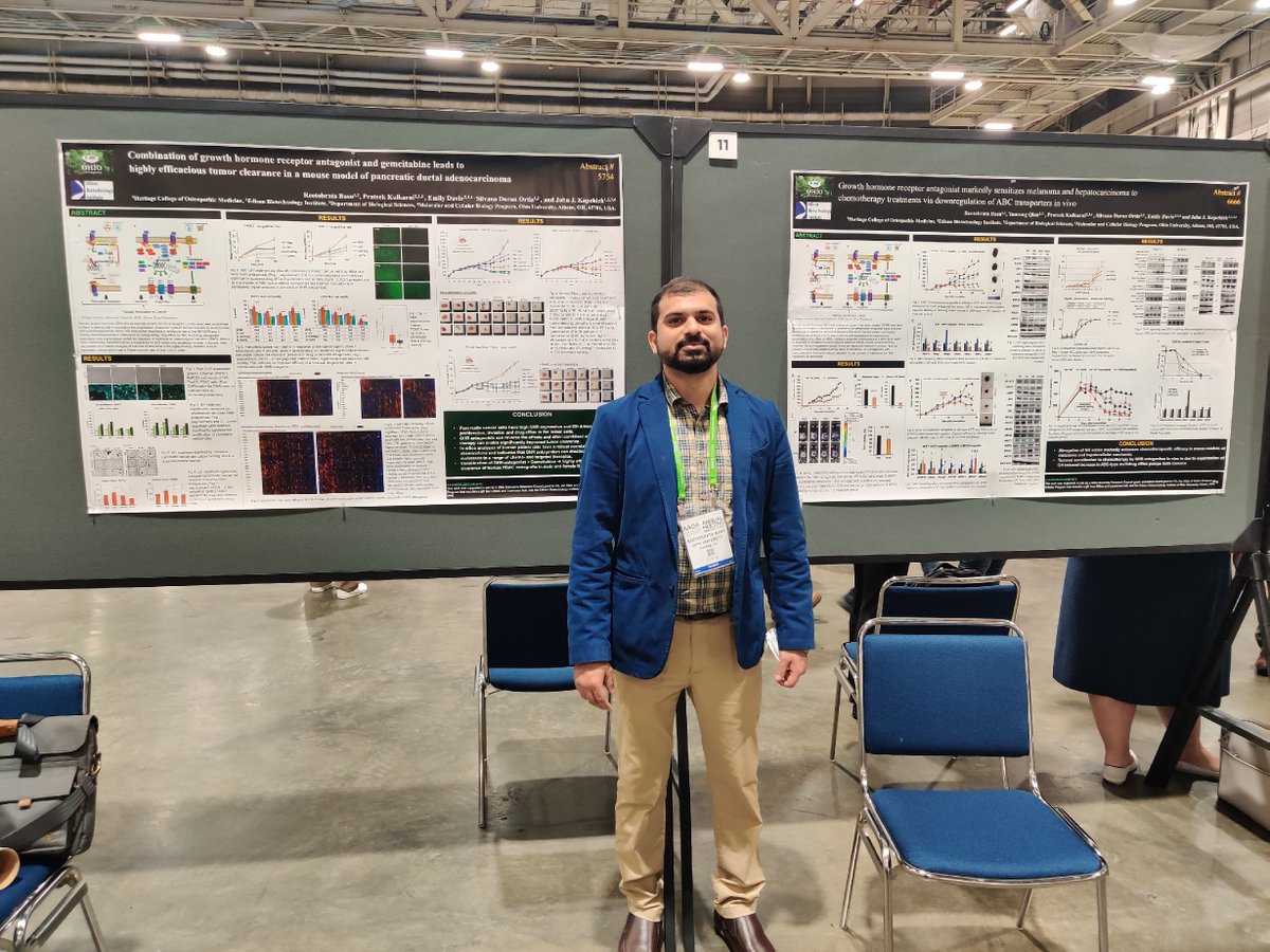 Kopchick Lab tweet media