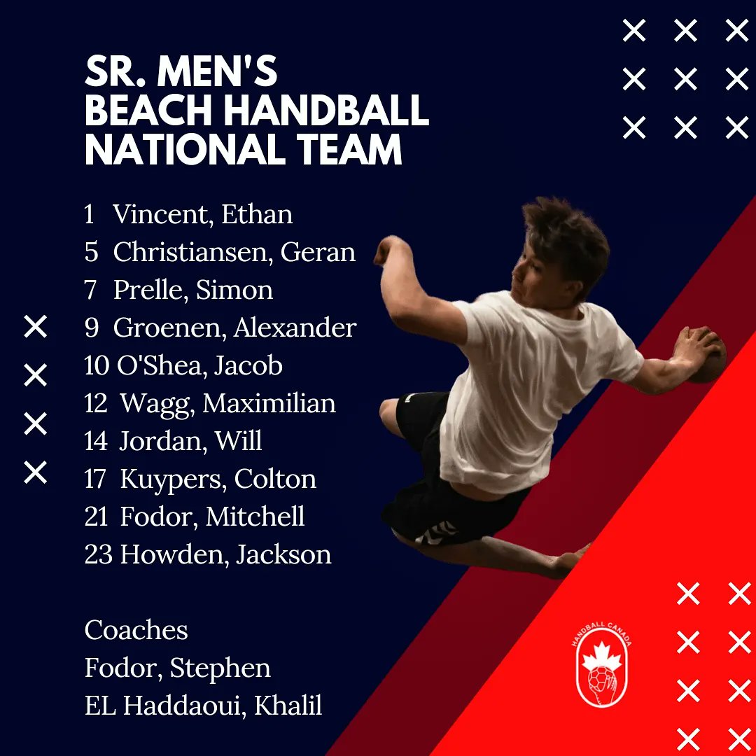 Handball Canada tweet media