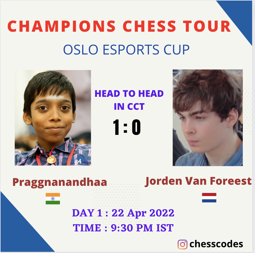 TheChessCodes's tweet photo. Champions Chess tour starts Today at 9:30 PM IST. These are day1 Pairings.
@ChampChessTour @chess24com @chess24in
#chess #chess24 #championschesstour #magnuscarlsen #duda #chessgame #chesscodes #praggnanandhaa #chesschamps #vanforeest #shakriyarmamedyarov https://t.co/FJhoI5aXg7