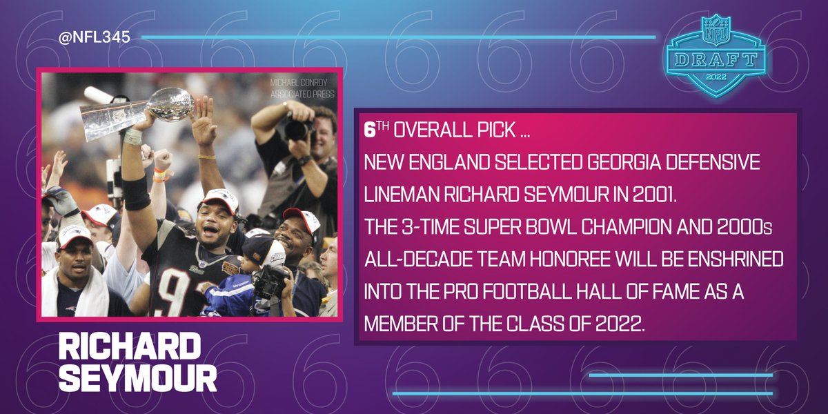 NFL345's tweet photo. 6 Days until the #22Draft... https://t.co/Xf4GFx4BiN
