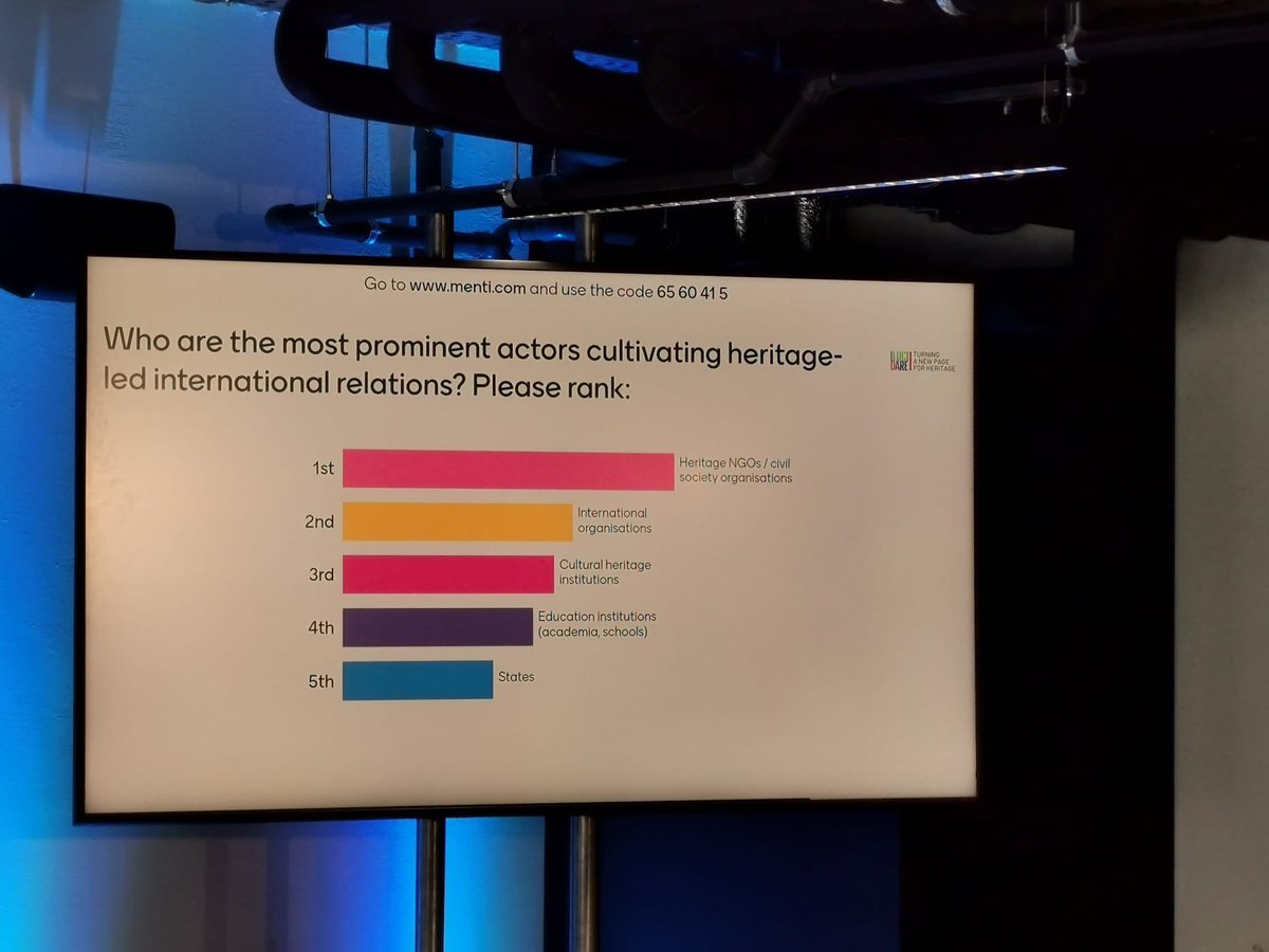 ilucidare's tweet photo. 🤔Who are the most prominent actors cultivating heritage-led international relations?
@EliAiraghi, Senior consultant at @KEAtweets call us to think how is heritage-led international relations different from cultural diplomacy. https://t.co/6Ddpa6kWf4