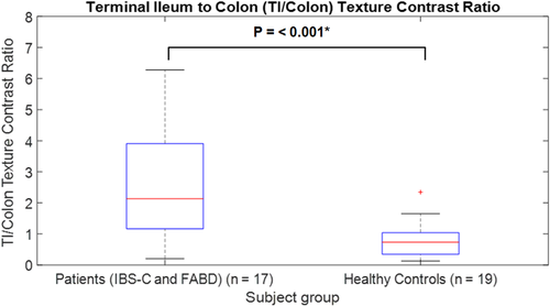 Kewin Siah tweet media
