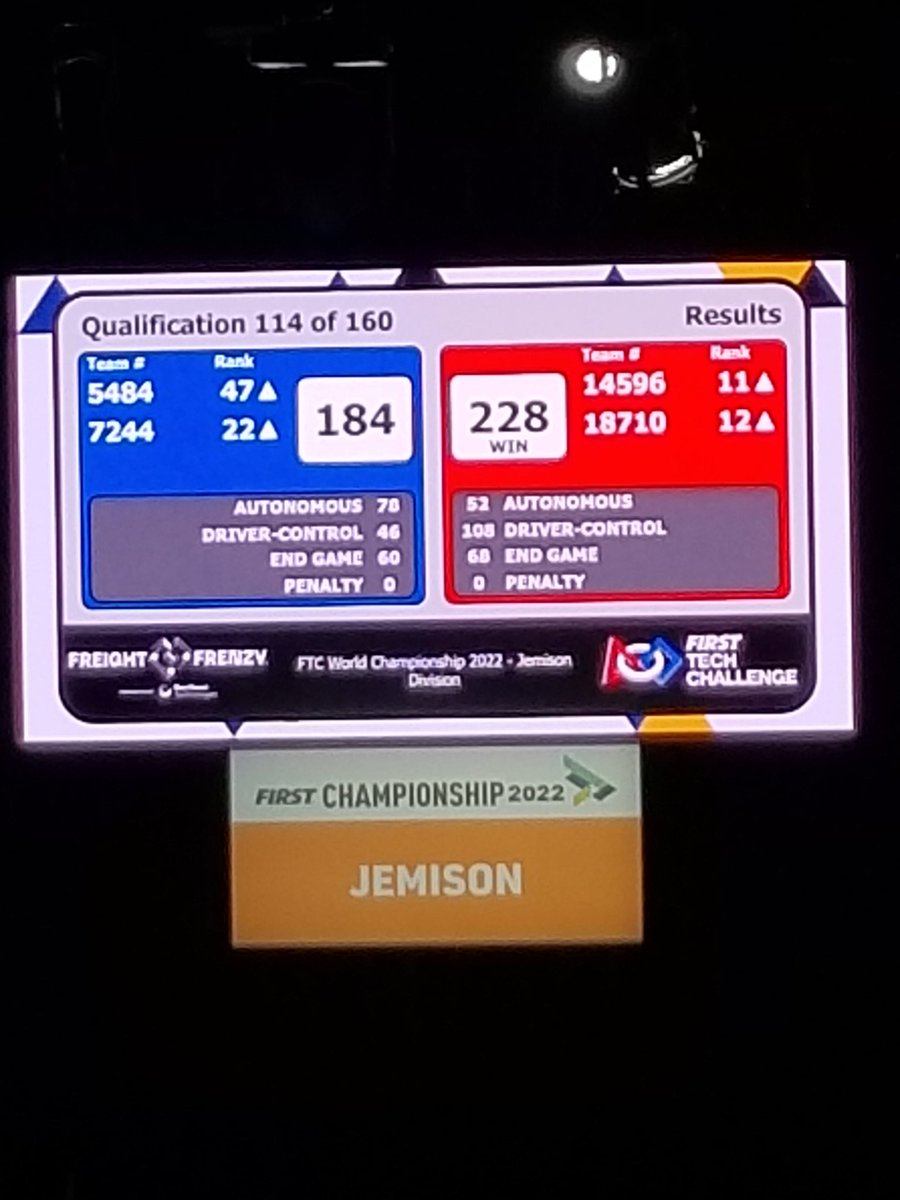 Our first match of the day and 6th match at Worlds! Good way to start the day.