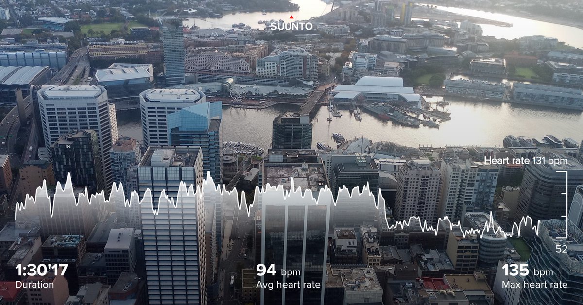 Day 42 #Yoga #501SuryanamaskarChallenge with <a href="/ShammisYogalaya/">Shammi Gupta</a> <a href="/yogudada/">yogudada</a>