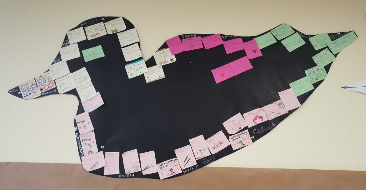 Carl0sTercer0's tweet photo. La actividad de Centro del #DíaDelLibro este curso se ha centrado en la obra de Antonio Rubio "Tres Cuentos de Urraca", cada clase ha creado su historia patiendo de un objeto elegidos por ellos. #AnimaciónALaLectura #PlanFomentoLectura #JuntosAprendemos #JuntosDisfrutamos. https://t.co/dpDTY2bK0S