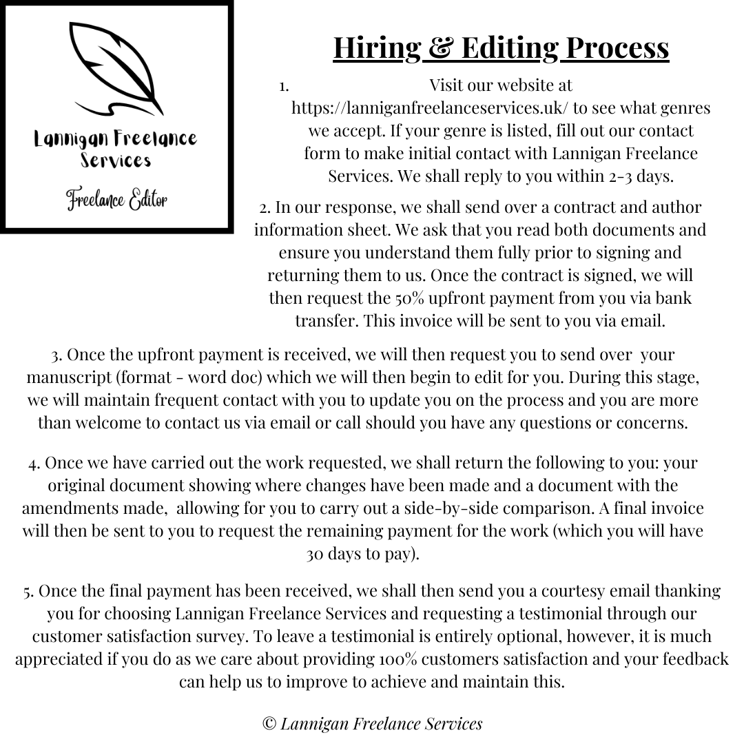 LanniganFreela1's tweet image. Visit us now to begin your journey in perfecting your manuscript in preparation for publishing! buff.ly/3u454J6. #LanniganFreelanceServices #LiteraryEditor #WritingCommunity #Writers #Editors #Editing #BookEditor #Books #Authors #Fiction