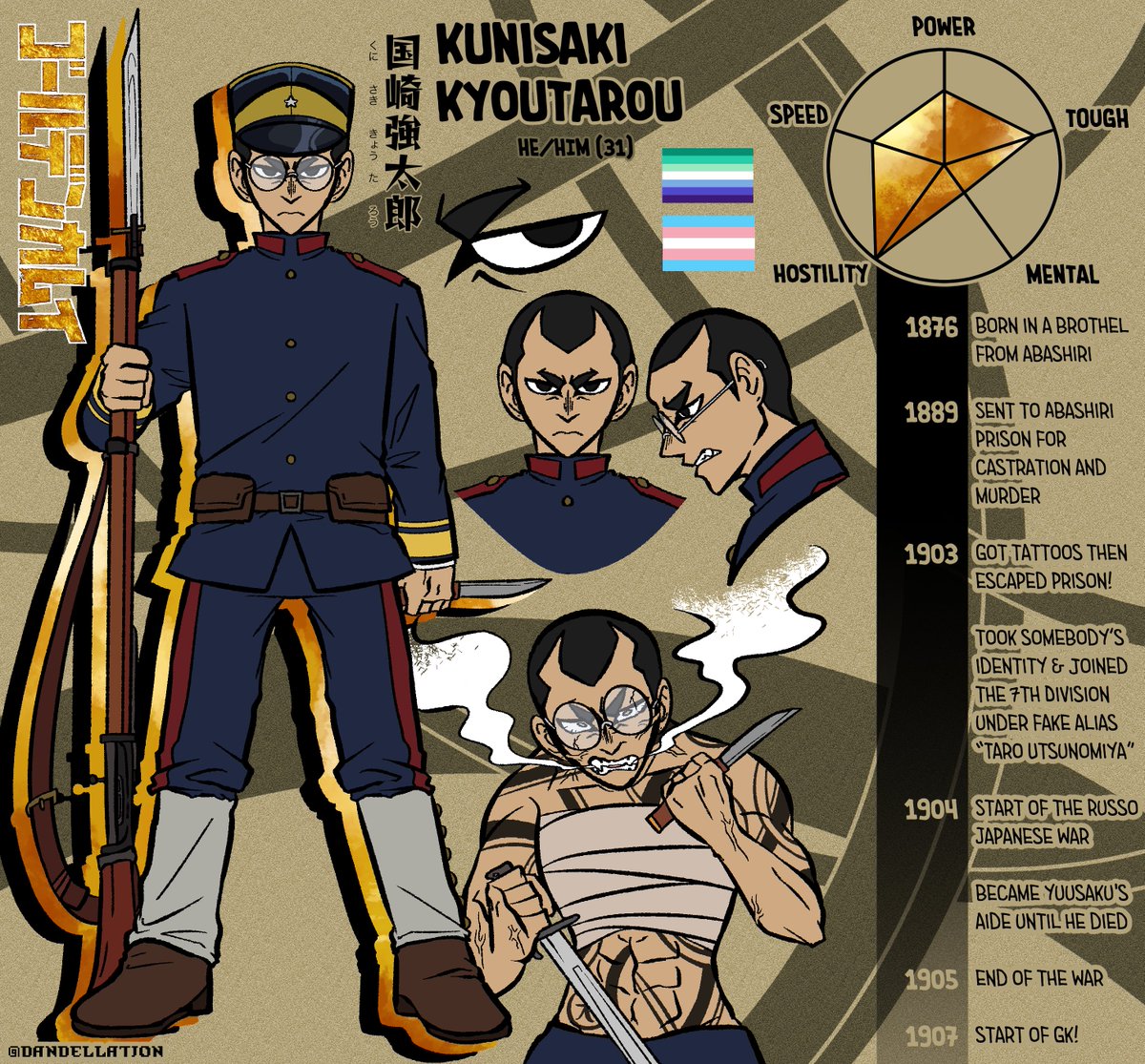 [ #goldenkamuy ] GK OC - KUNISAKI KYOUTAROU
👹 new 7th division baddie just dropped!!! 👹 