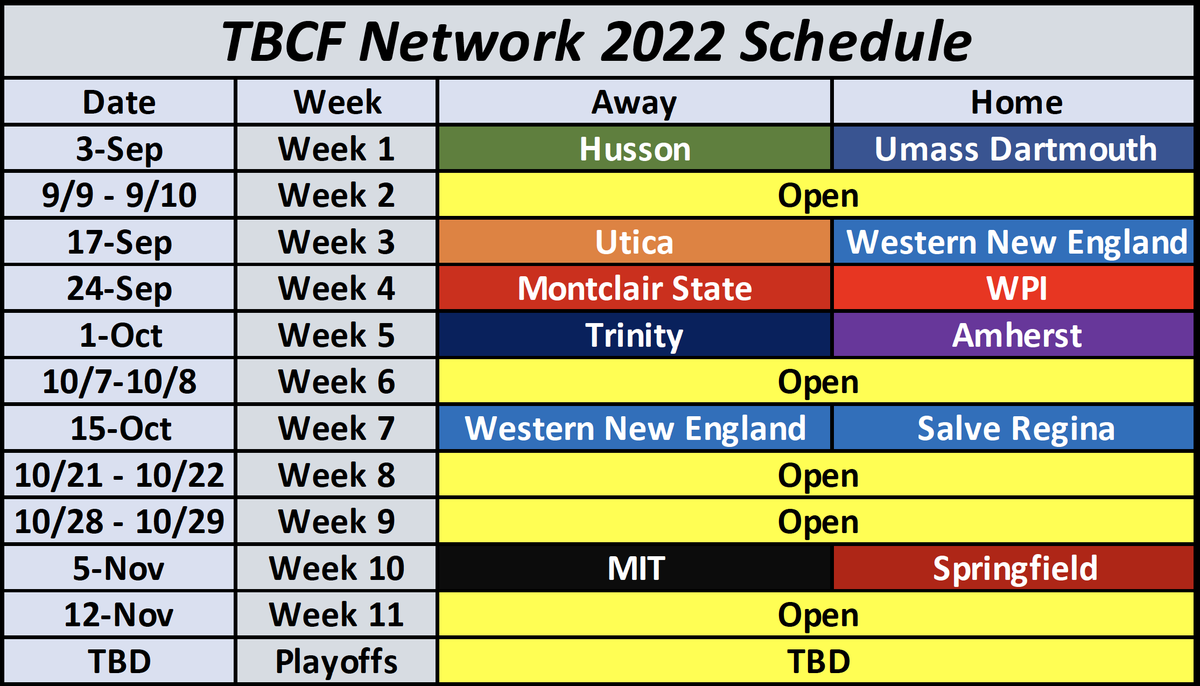 As of right now, this is our 2022 schedule! Everything is tentative as not everyone's schedules have come out as well as open dates will be filled with voting for which game we attend. 
#d3fb