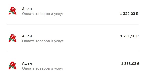 Осторожно - #Ашан
После совершения покупки на глазах у охраны выкинул чек, после чего был задержан оной охраной якобы за "неуплату", т.е. "кражу". Заставили оплатить "штраф" - две шоколадки на общую сумму 1200р. - и всю корзину по второму кругу.
Скрин из истории сберкарты.