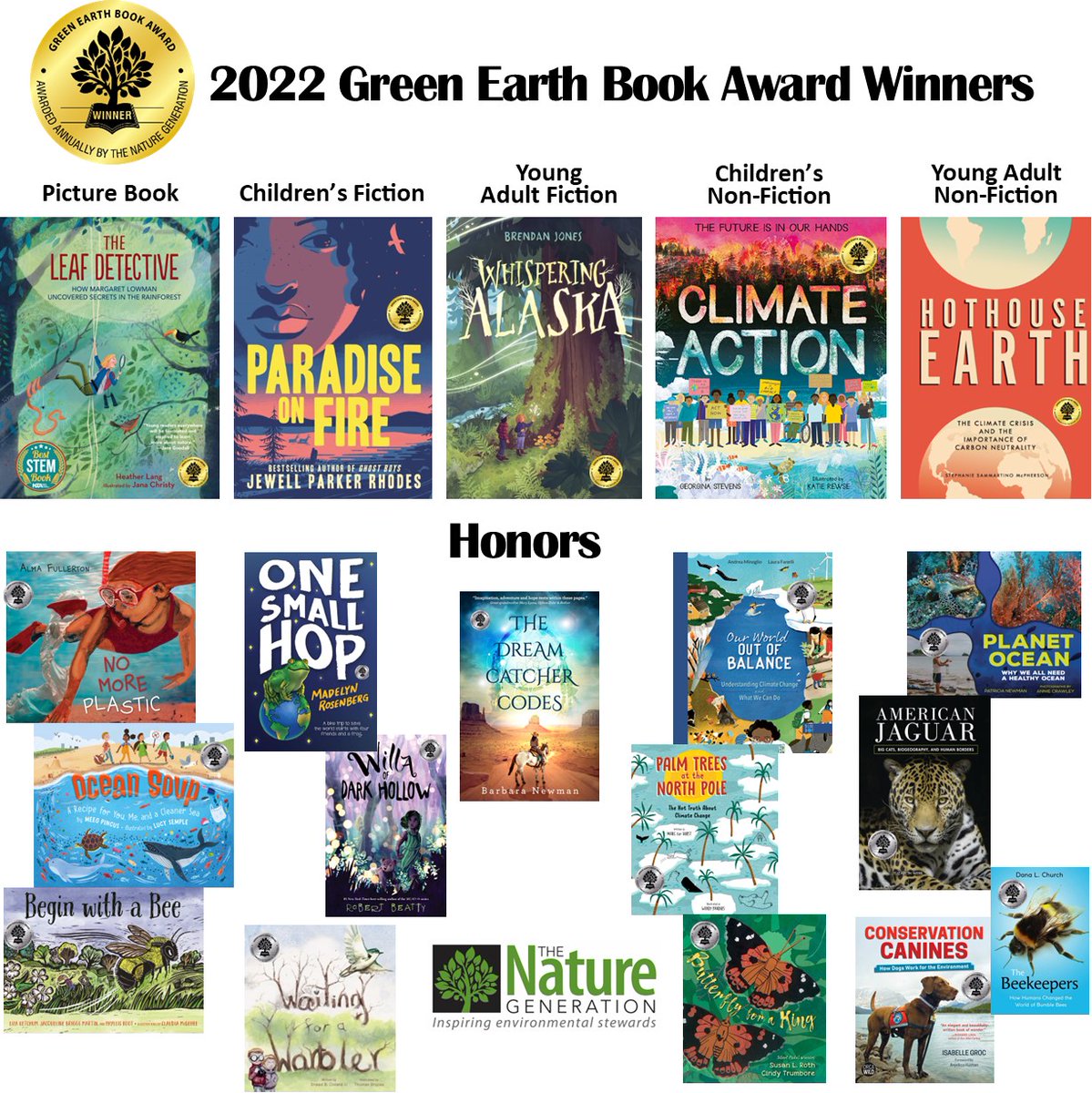 Happy Earth Day!! NatGen is proud to announce our 2022 Green Earth Book Award winners, honor books, and recommended reading. So many great books about the environment for children and young adults! find out more at NatGen.org.